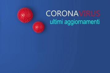 CORONAVIRUS CORONAVIRUS